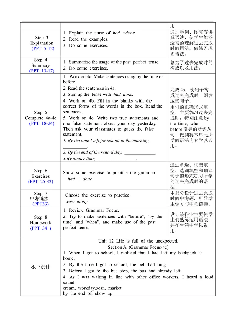 《Unit12SectionAGrammarFocus-4c_初中英语789_旧版人教版英语九年级全册_旧版可参考_02.英语9全一册-表格式全英教案+PPT课件+朗读第2套_全英教案_Unit12（教案）_Unit12SectionAGrammarFocus-4c》第2页预览
