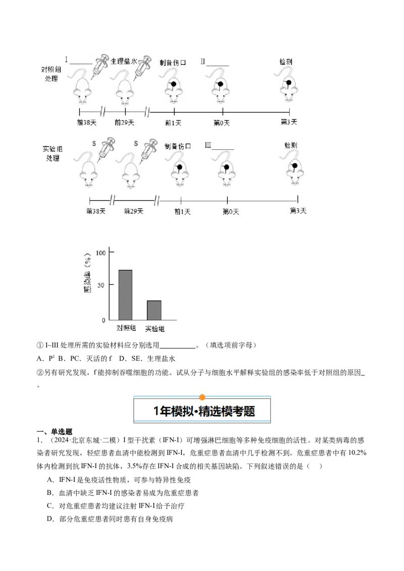 《专题13免疫调节（学生版）_北京高考全科_生物_五年（2020-2024）高考生物真题分类汇编（北京专用）》第4页预览