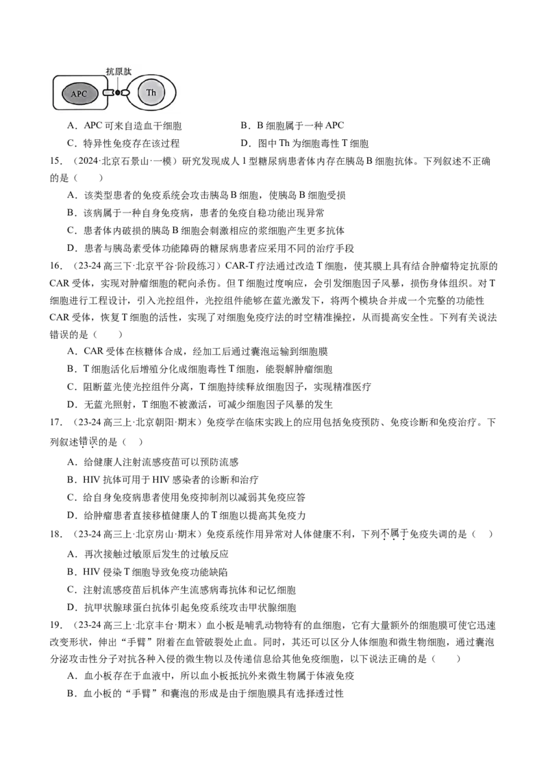《专题13免疫调节（学生版）_北京高考全科_生物_五年（2020-2024）高考生物真题分类汇编（北京专用）》第8页预览