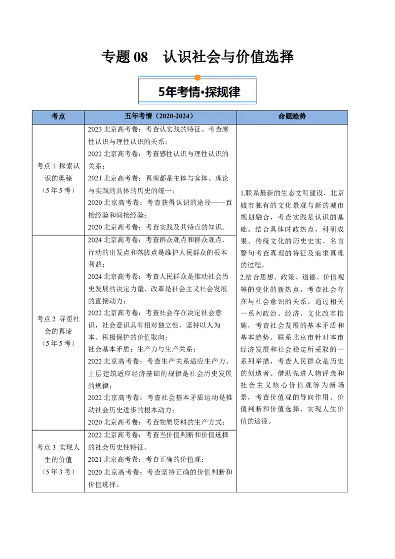 《专题08认识社会与价值选择（北京专用）（教师版）_北京高考全科_政治_五年（2020-2024）高考政治真题分类汇编（北京专用）》第1页预览