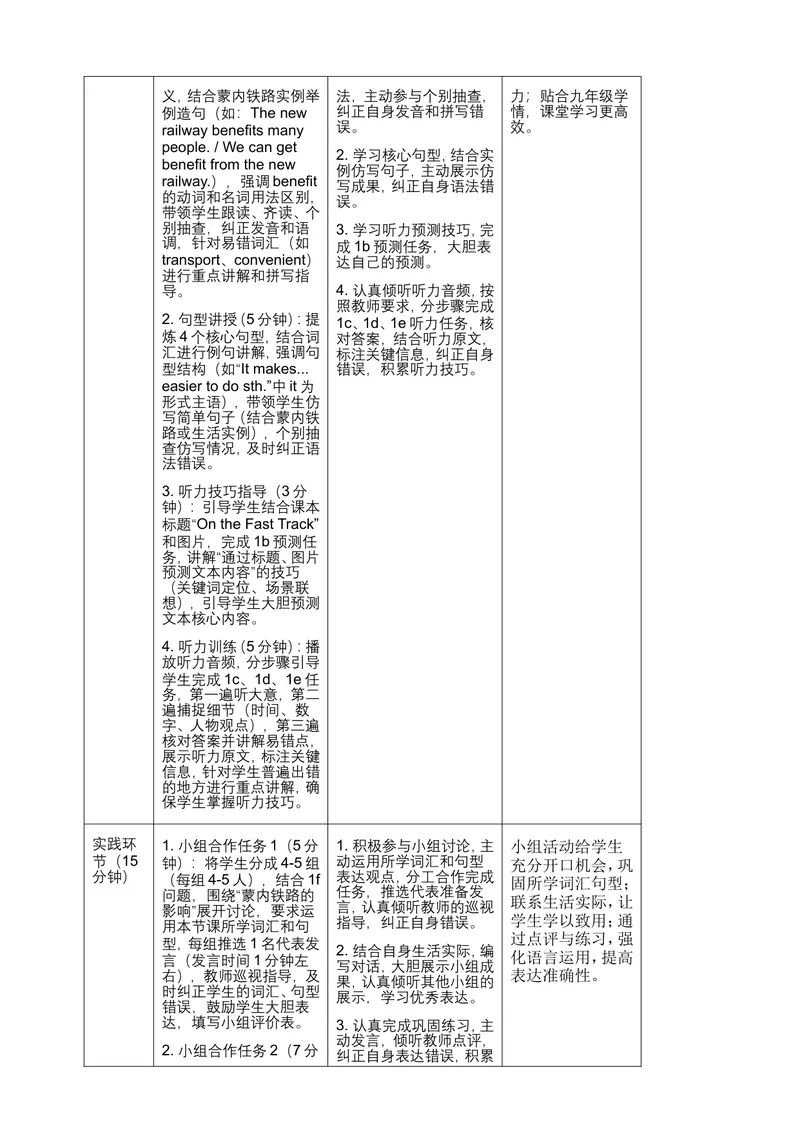 《2026新人教版九年级英语上册Unit1ChangesAroundUsSectionB（1a-1f）听说课精品教案_初中英语789_26秋最新人教版英语九年级上册_26秋人教九上_00、教案（表格式含反思）word版更新中》第4页预览
