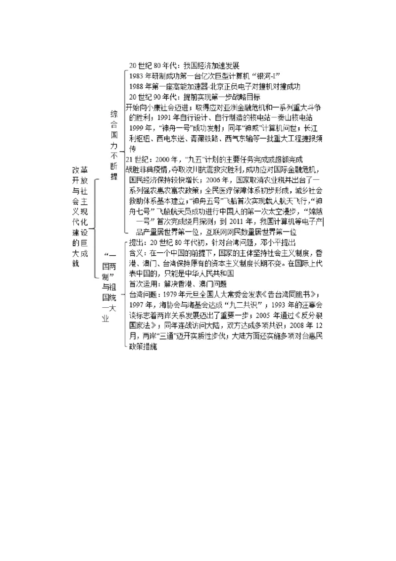 《28纲要上第28课改革开放和社会主义现代化建设的巨大成就_新版高中_高中历史新版_高中历史纲要上（统编版）_学案专项-P118》第2页预览
