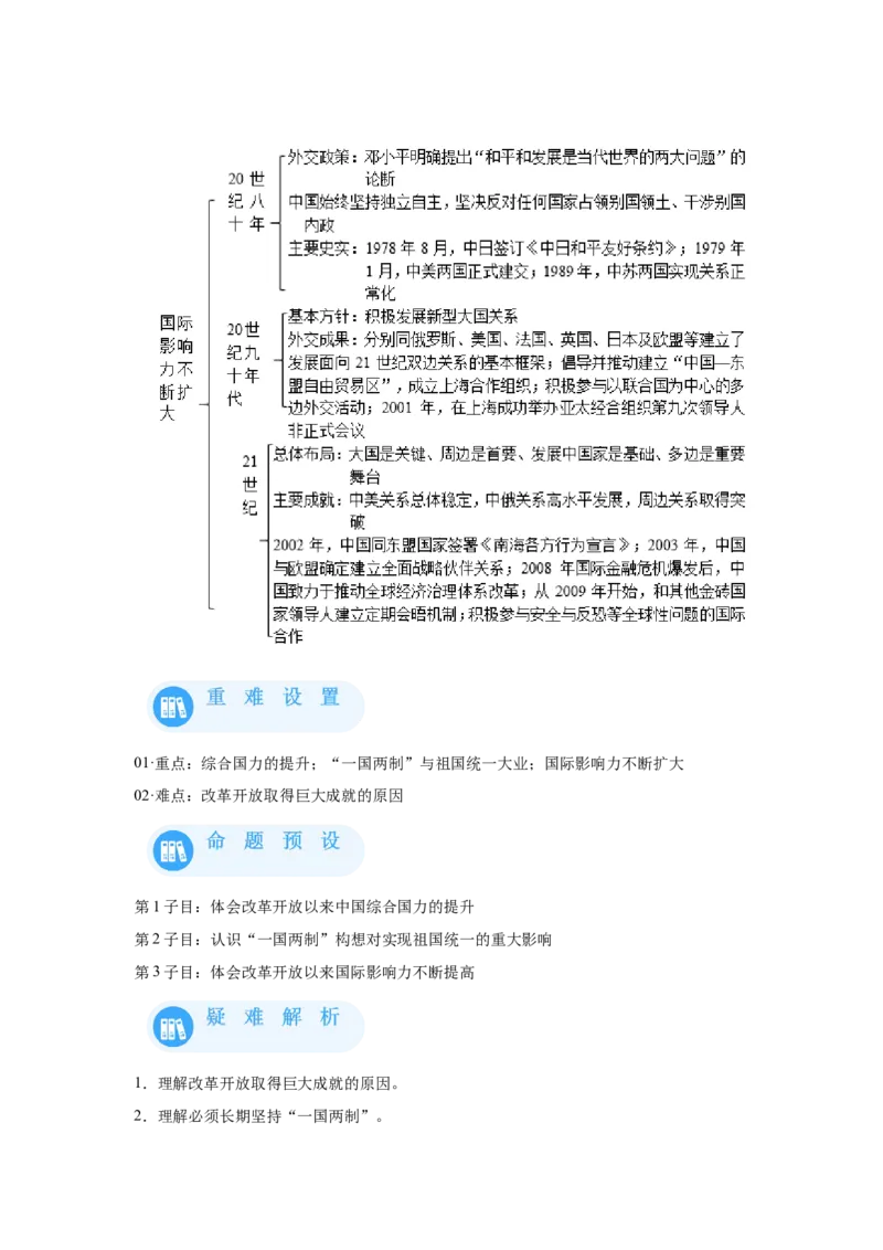 《28纲要上第28课改革开放和社会主义现代化建设的巨大成就_新版高中_高中历史新版_高中历史纲要上（统编版）_学案专项-P118》第3页预览