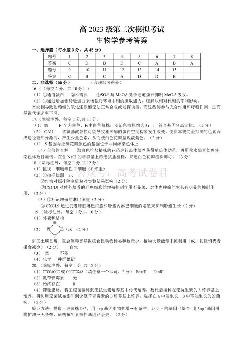 《广安市高2023级第二次模拟考试生物答案_副本_12.2026年4月全国各地高考模拟卷_2026届四川省广安市高三第二次模拟考试全科_06生物_四川省广安市高三第二次模拟考试》第1页预览