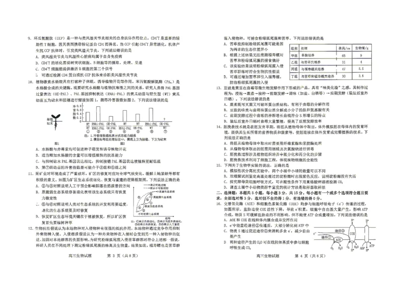 《2026年高考适应性测试生物_2024-2027高三（6-6月题库）_2026年05月高三试卷_260513山东省烟台市2026年高考适应性测试（烟台二模）（全科）》第2页预览