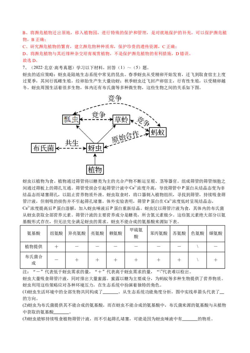《专题15生态系统与环境保护（教师版）_北京高考全科_生物_五年（2020-2024）高考生物真题分类汇编（北京专用）》第6页预览