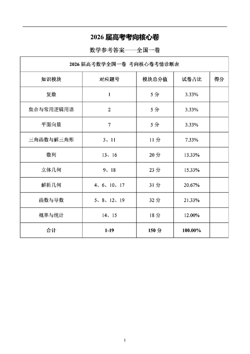 《2026届高考数学考向核心卷（全国一卷）_2024-2027高三（6-6月题库）_2026年06月高三试卷（数理化）_2026年6月高中数学试题汇编_0604数学》第6页预览