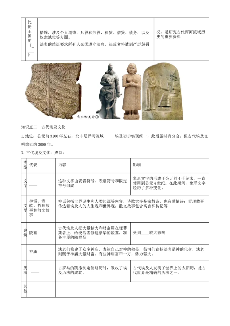 《单元讲练测（选必3）第二单元丰富多样的世界文化（讲）（学生版）_新版高中_高中历史新版_高中历史选择性必修3（统编版）_单元讲练测-F12》第3页预览