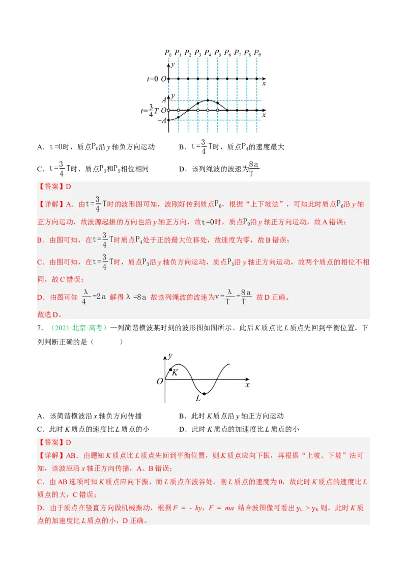 《专题13机械振动机械波（北京专用）（教师版）_北京高考全科_物理_5年（2021-2025）高考物理真题分类汇编（北京专用）》第5页预览