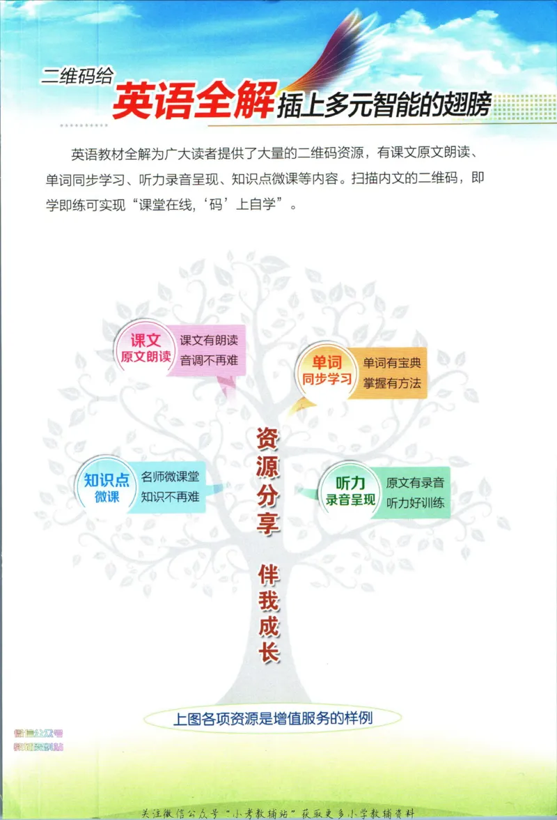 《小学教材全解三年级下册英语人教PEP版_薛金星小学教材全解(2)》第3页预览
