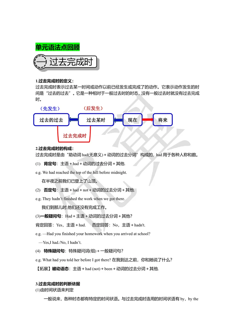 《unit12复习课件老师版_初中英语789_26秋最新人教版英语九年级上册_26秋人教九上_39、赠送其它资料_旧版资料_7.复习课件_九英下(RJ)--单元复习课件_unit12》第6页预览