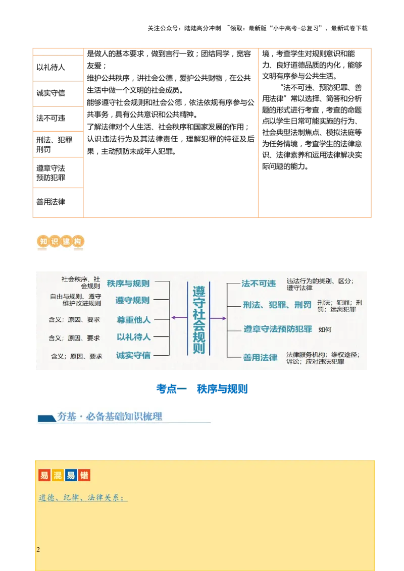 《专题09遵守社会规则（讲义）-2024年中考道德与法治一轮复习讲练测（全国通用）(1)_中考-总复习（2026版）_07-道法-中考总复习_2024年中考复习资料_一轮复习_配套讲义》第2页预览