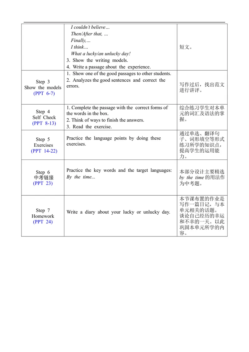 《Unit12SectionB3a-SelfCheck_初中英语789_旧版人教版英语九年级全册_旧版可参考_02.英语9全一册-表格式全英教案+PPT课件+朗读第2套_全英教案_Unit12（教案）_Unit12SectionB3a-SelfCheck》第2页预览