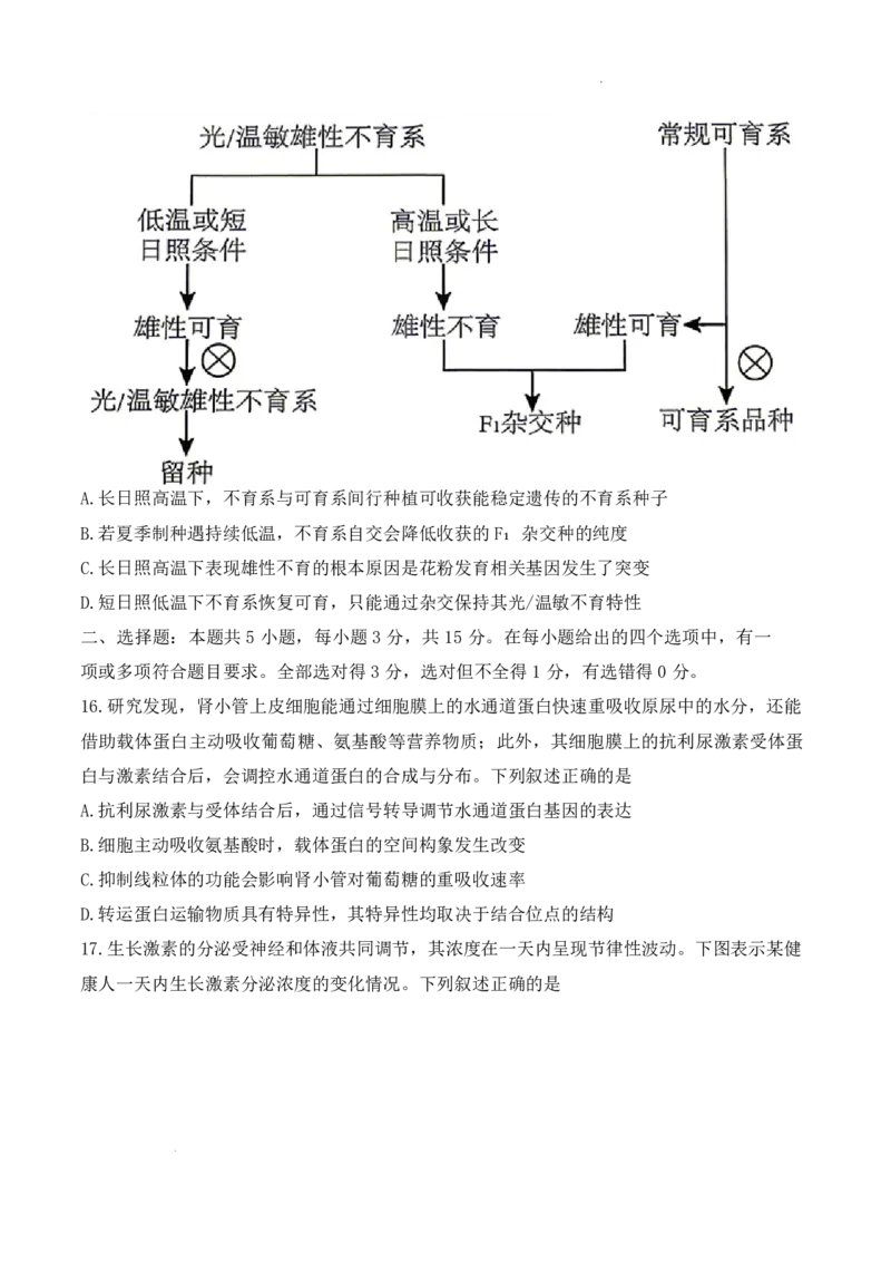 《2026年哈尔滨市高考第二次模拟考试生物+答案_2024-2027高三（6-6月题库）_2026年05月高三试卷_260513黑龙江省2026年哈尔滨市高考第二次模拟考试（哈尔滨二模）（全科）》第6页预览