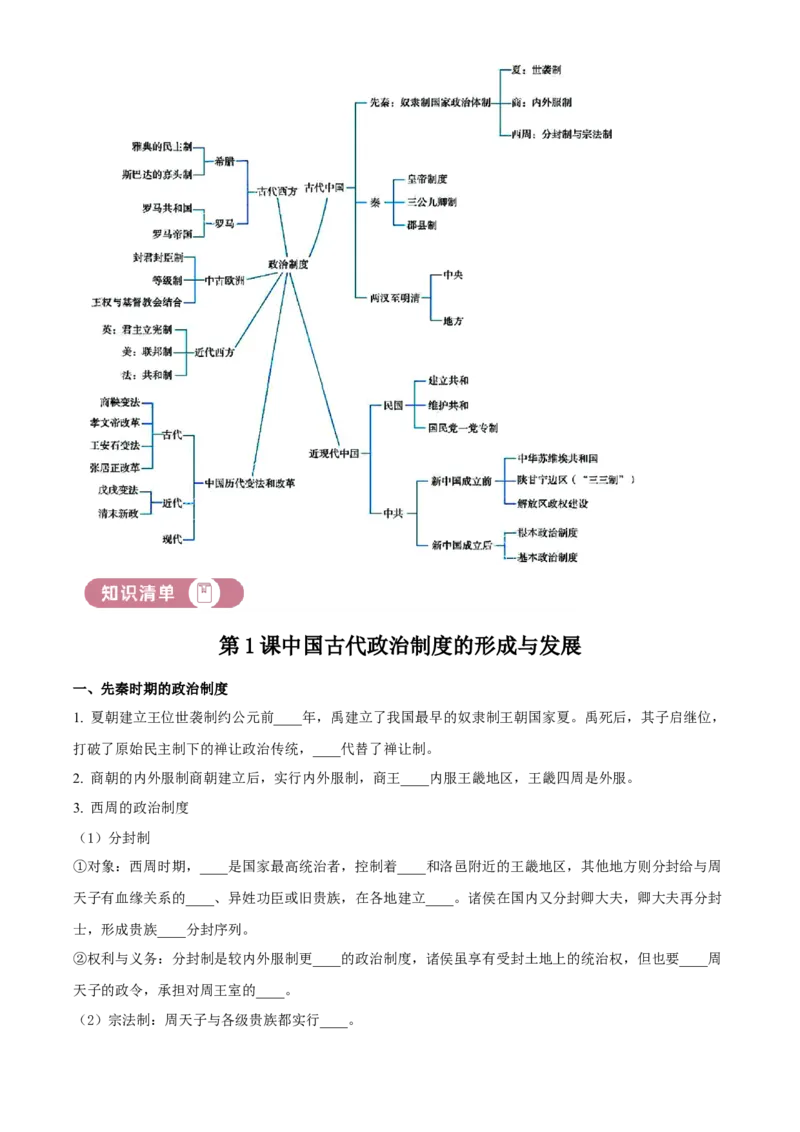 《单元讲练测（选必1）第一单元政治制度（讲）（学生版）_新版高中_高中历史新版_高中历史选择性必修1（统编版）_单元讲练测-F12》第2页预览