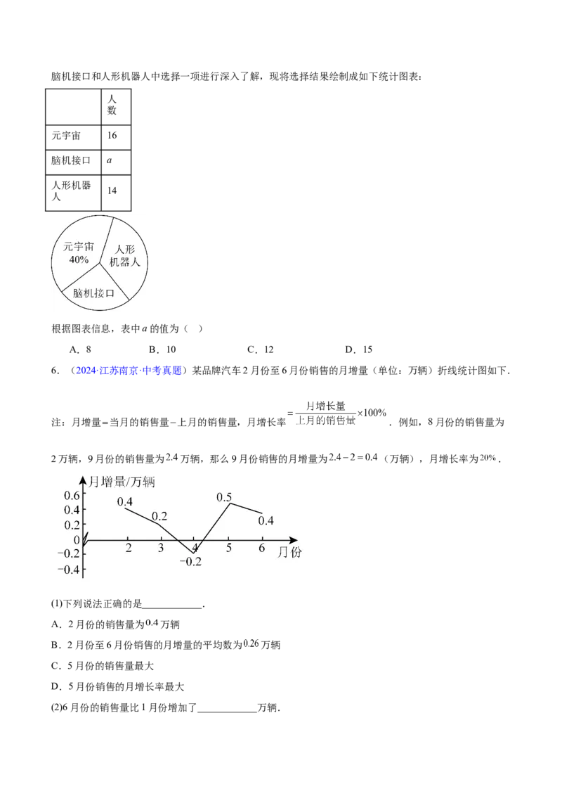 《专题23统计（全国通用）（学生版）_2026年中考真题分类汇编9科_三年（2023-2025）中考数学真题分类汇编（全国通用）-C432》第6页预览
