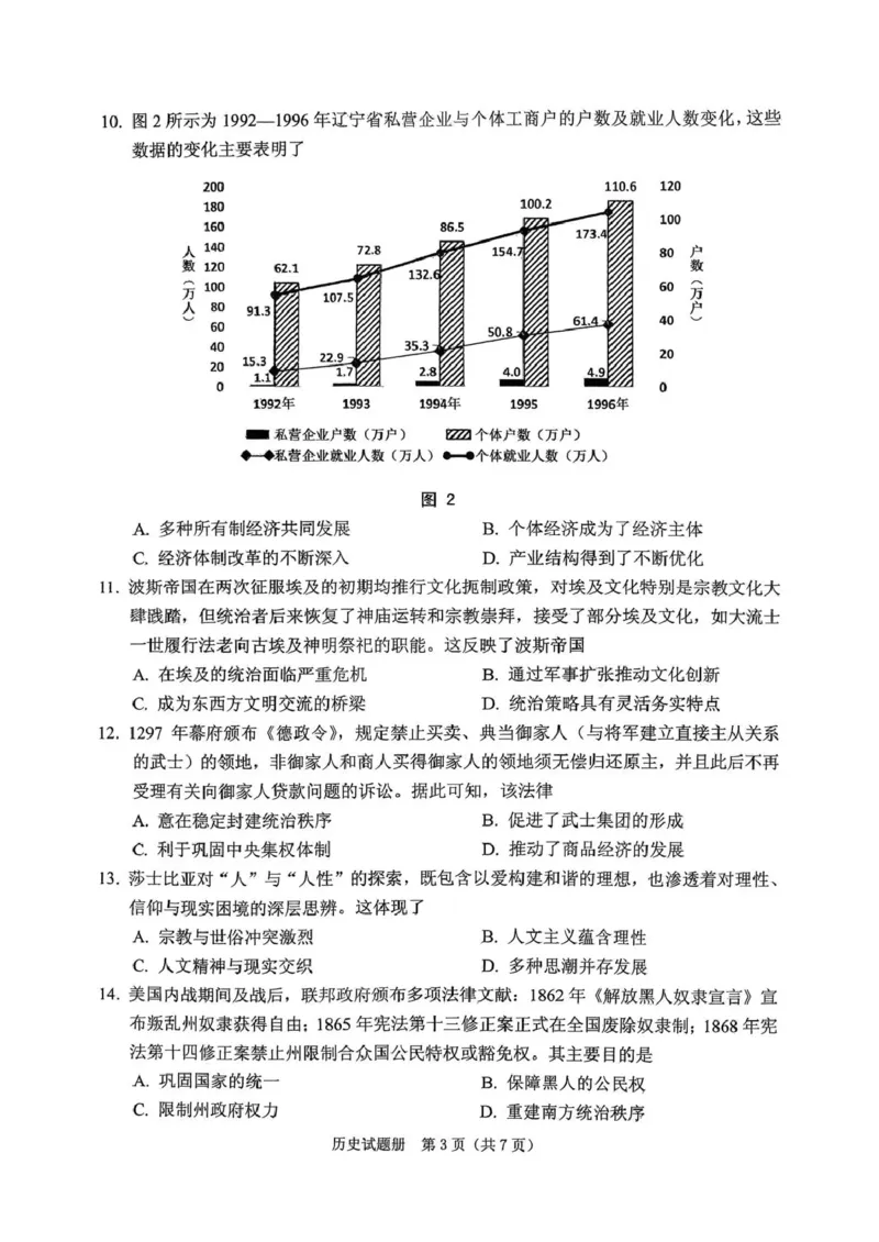 《2026年抚顺市普通高中应届毕业生高考模拟考试历史_副本_12.2026年4月全国各地高考模拟卷_2026届辽宁省抚顺市普通高三年级高考模拟考试（抚顺一模）全科》第3页预览