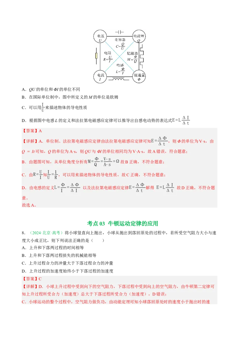 《专题02牛顿运动定律（北京专用）（教师版）_北京高考全科_物理_5年（2021-2025）高考物理真题分类汇编（北京专用）》第6页预览