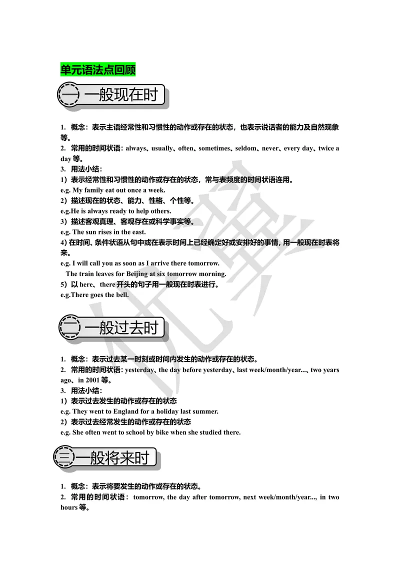 《unit14复习课件学生版_初中英语789_26秋最新人教版英语九年级上册_26秋人教九上_39、赠送其它资料_旧版资料_7.复习课件_九英下(RJ)--单元复习课件_unit14》第6页预览