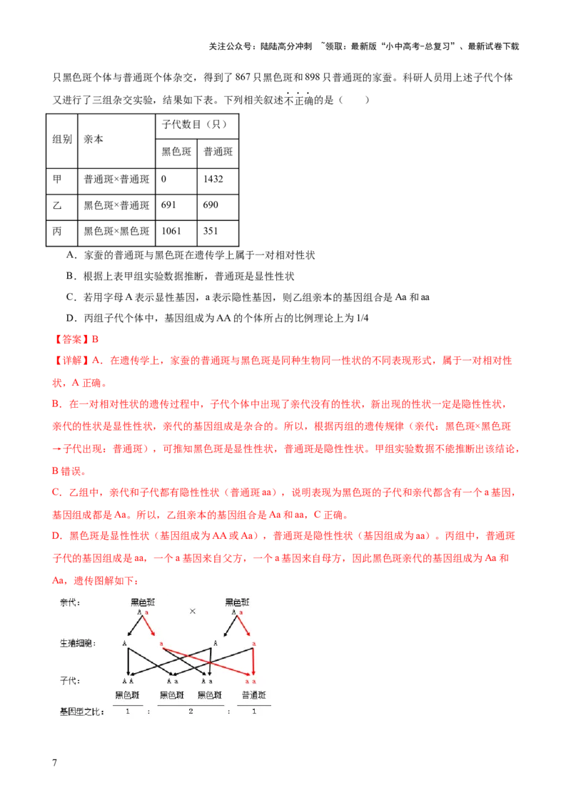 《专题23生物学与社会.跨学科实践（解析版）(1)_中考-总复习（2026版）_08-生物-中考总复习_2024年中考复习资料_一轮复习_❤备战2024年中考生物一轮复习考点帮（全国通用）_练习》第7页预览