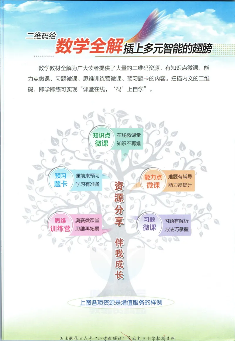 《小学教材全解六年级上册数学西师版_薛金星小学教材全解(2)》第3页预览