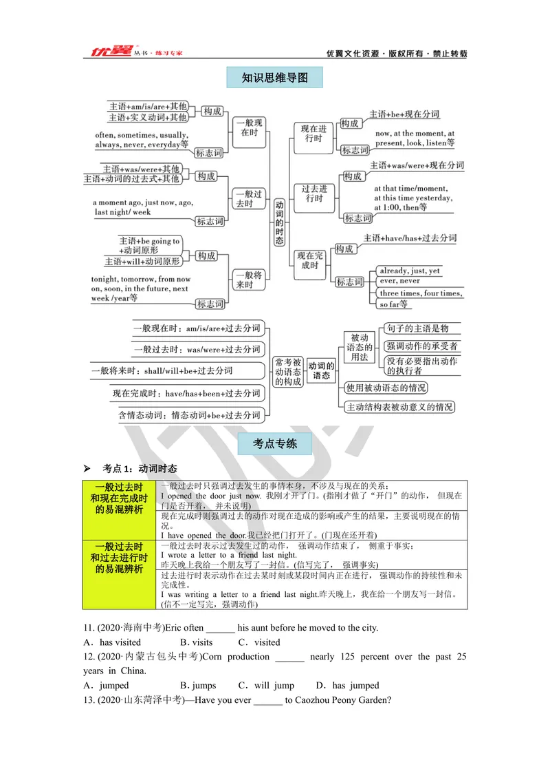 《2021中考复习专项(十一）—动词的时态和语态_初中英语789_26秋最新人教版英语九年级上册_26秋人教九上_39、赠送其它资料_旧版资料_10.知识点复习资料_赠送：中考复习资料_中考专项复习》第2页预览