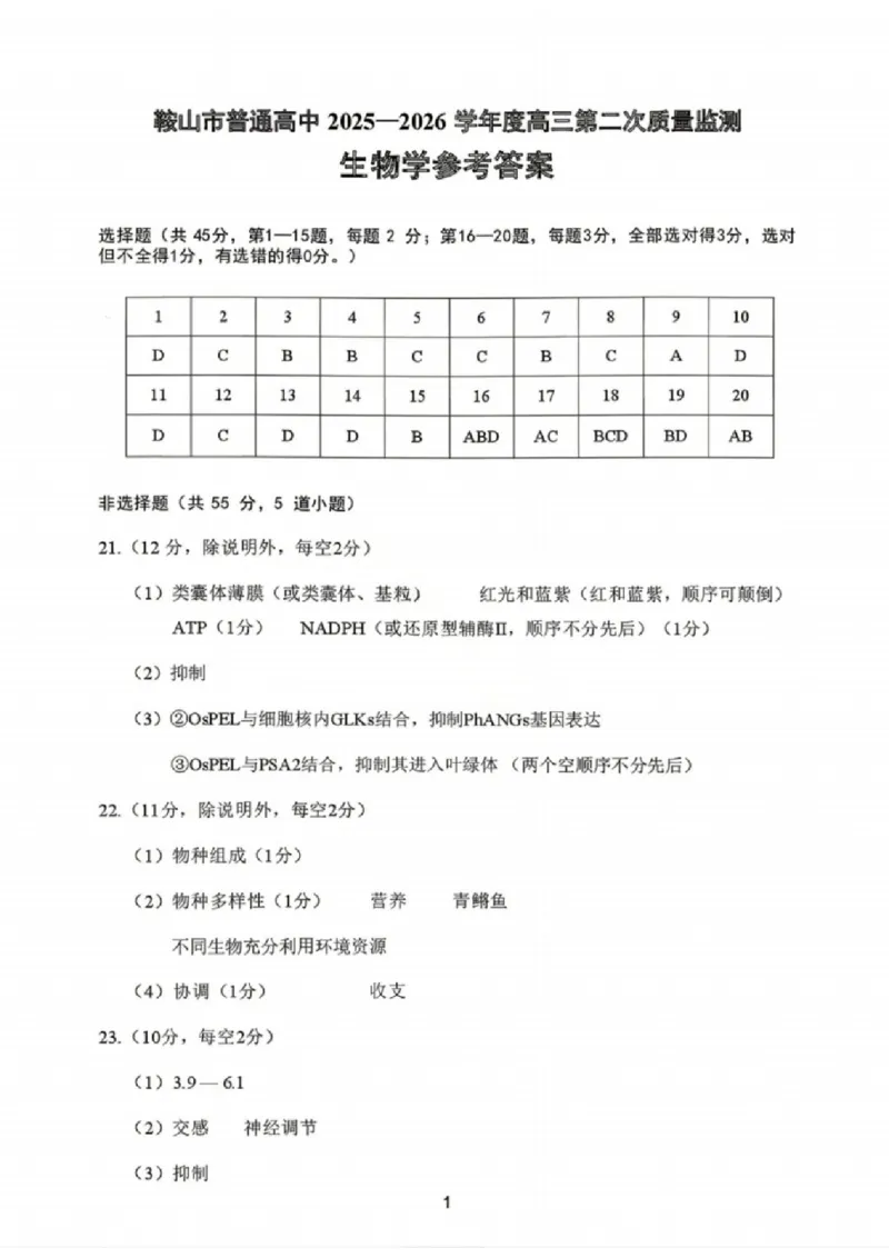 《生物答案-辽宁省鞍山市普通高中2025-2026学年度高三年级第二次质量监测(鞍山二模)_12.2026年4月全国各地高考模拟卷_2026年4月_06生物_辽宁省鞍山市高三第二次质量监测》第1页预览