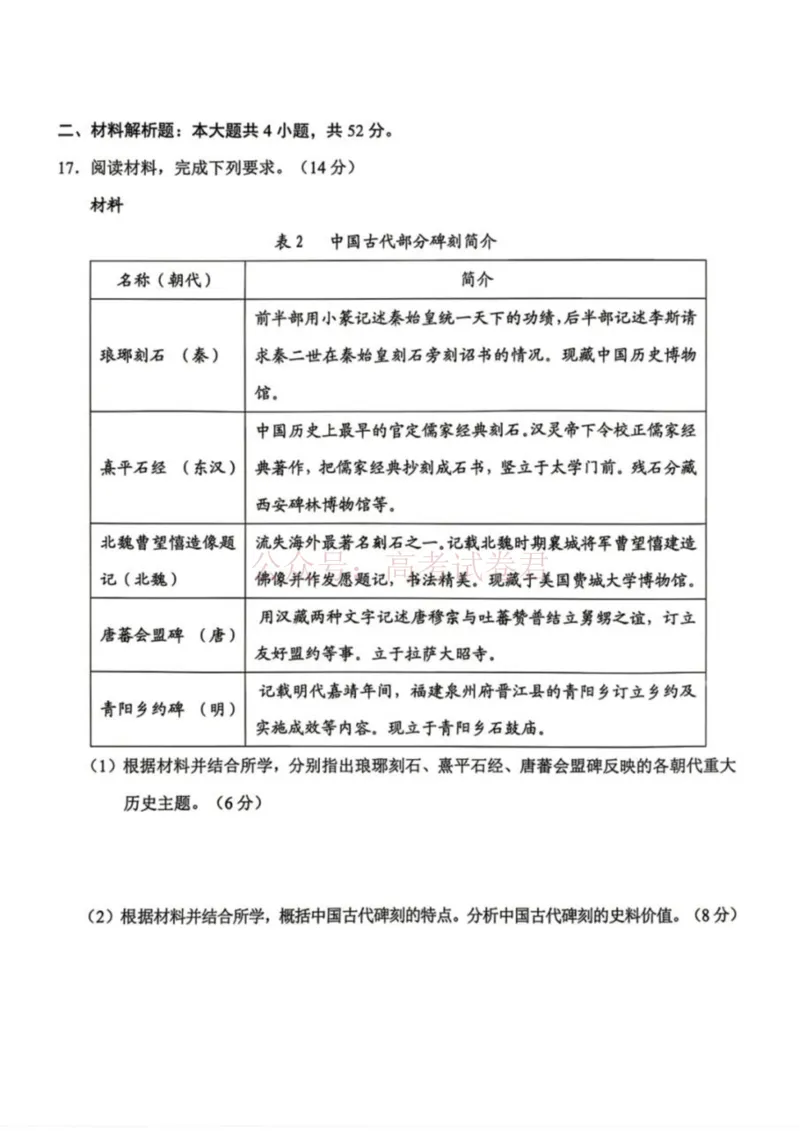 《历史试卷-辽宁省鞍山市普通高中2025-2026学年度高三年级第二次质量监测(鞍山二模)_12.2026年4月全国各地高考模拟卷_2026年4月_08历史_辽宁省鞍山市高三第二次质量监测》第5页预览