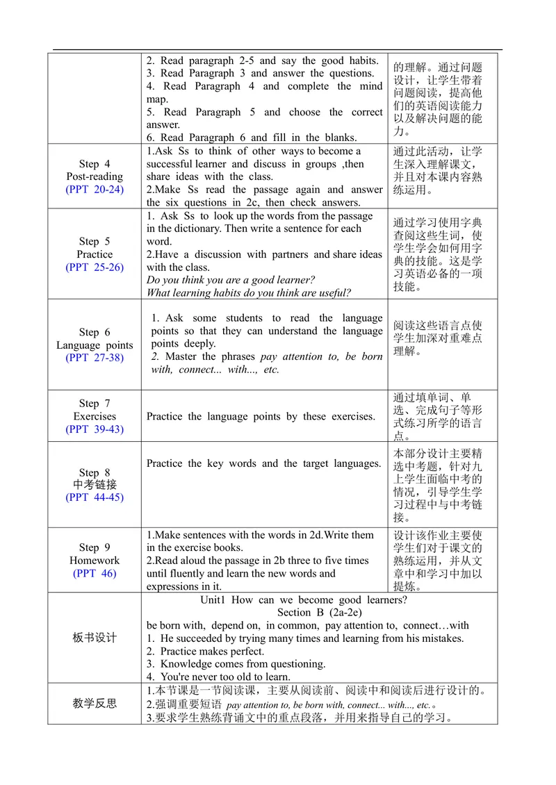《Unit1SectionB2a-2e_初中英语789_旧版人教版英语九年级全册_旧版可参考_02.英语9全一册-表格式全英教案+PPT课件+朗读第2套_全英教案_Unit1（教案）_Unit1SectionB2a-2e》第2页预览