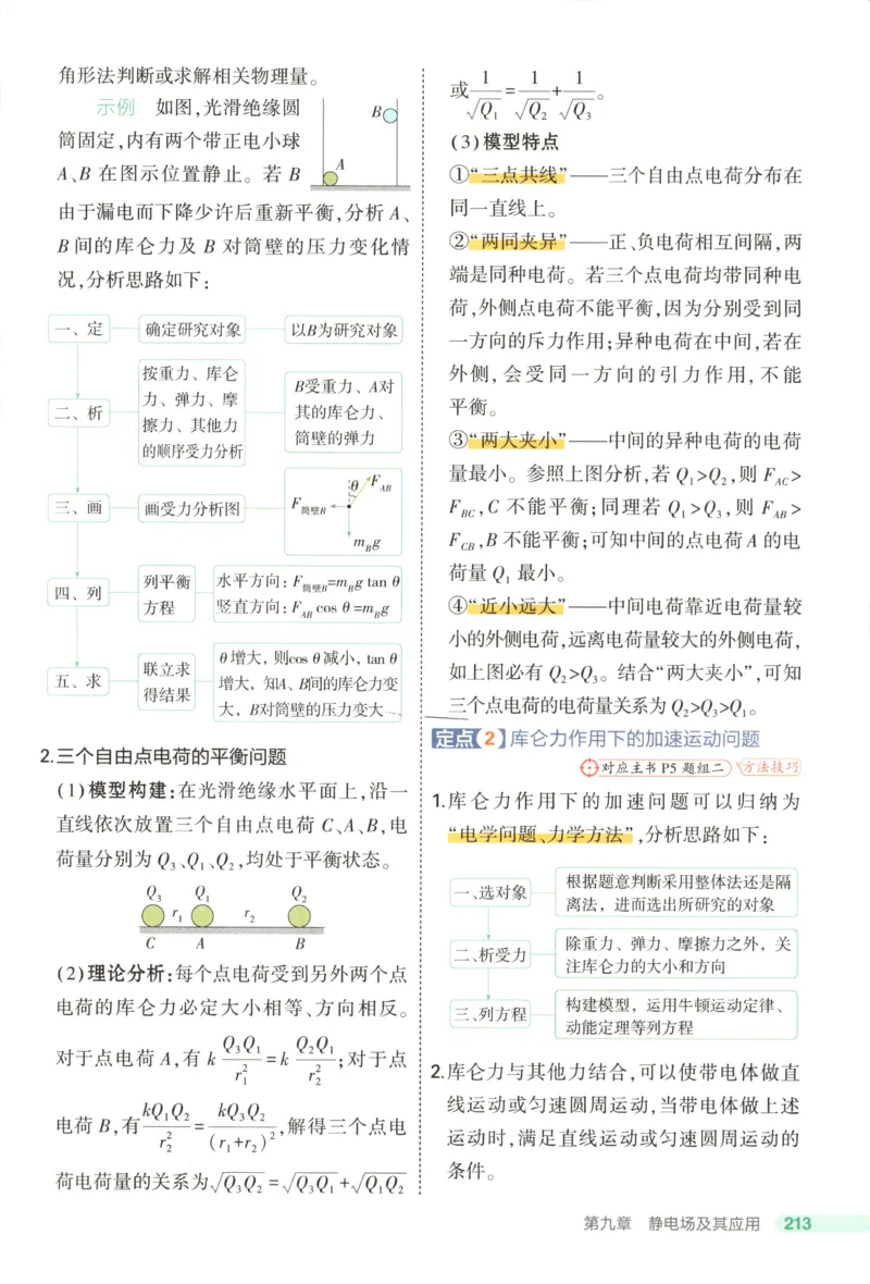 《疑难破_2026版53五年高考三年模拟高中同步练习选择性必修一二三电子版3.25秋-高中53同步练习册_04.物理_53同步物理必修三RJ》第9页预览