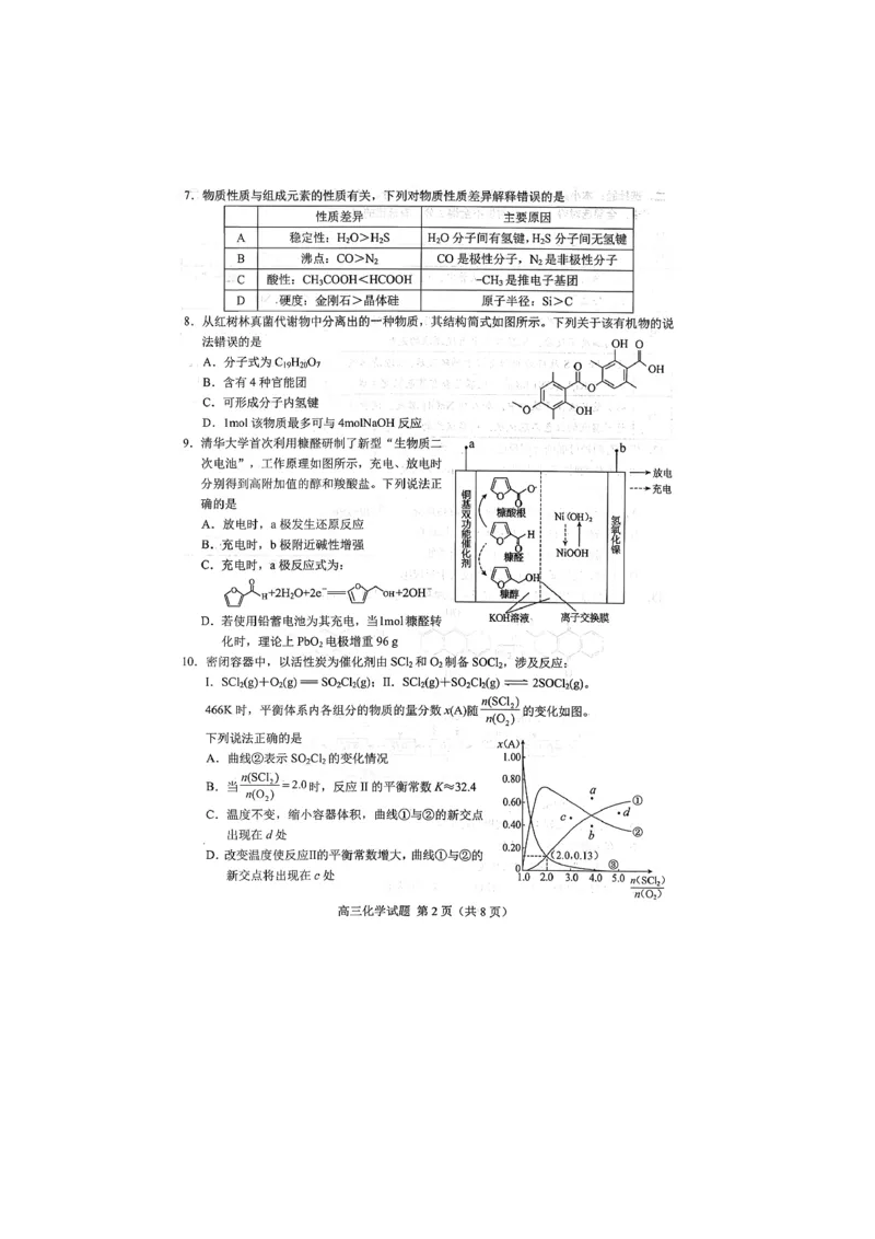 《26菏泽一模-化学试题_12.2026年4月全国各地高考模拟卷_2026届山东省菏泽市高三一模考试》第2页预览