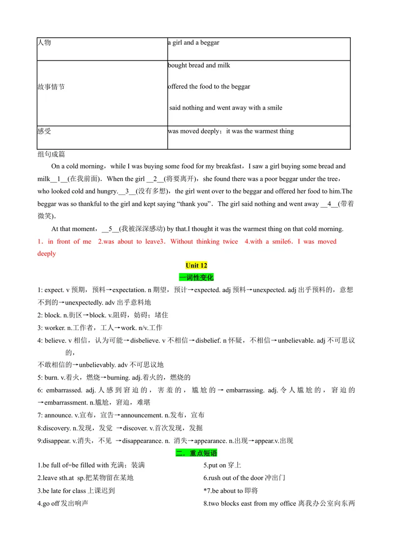 《Unit11-Unit14（词汇，短语，句型，语法，写作复习+基础练习）（人教新目标版）（解析版）-2023-2024学年九年级上册期末复习_初中英语789_旧版人教版英语九年级全册_新更新初中英语9全》第4页预览