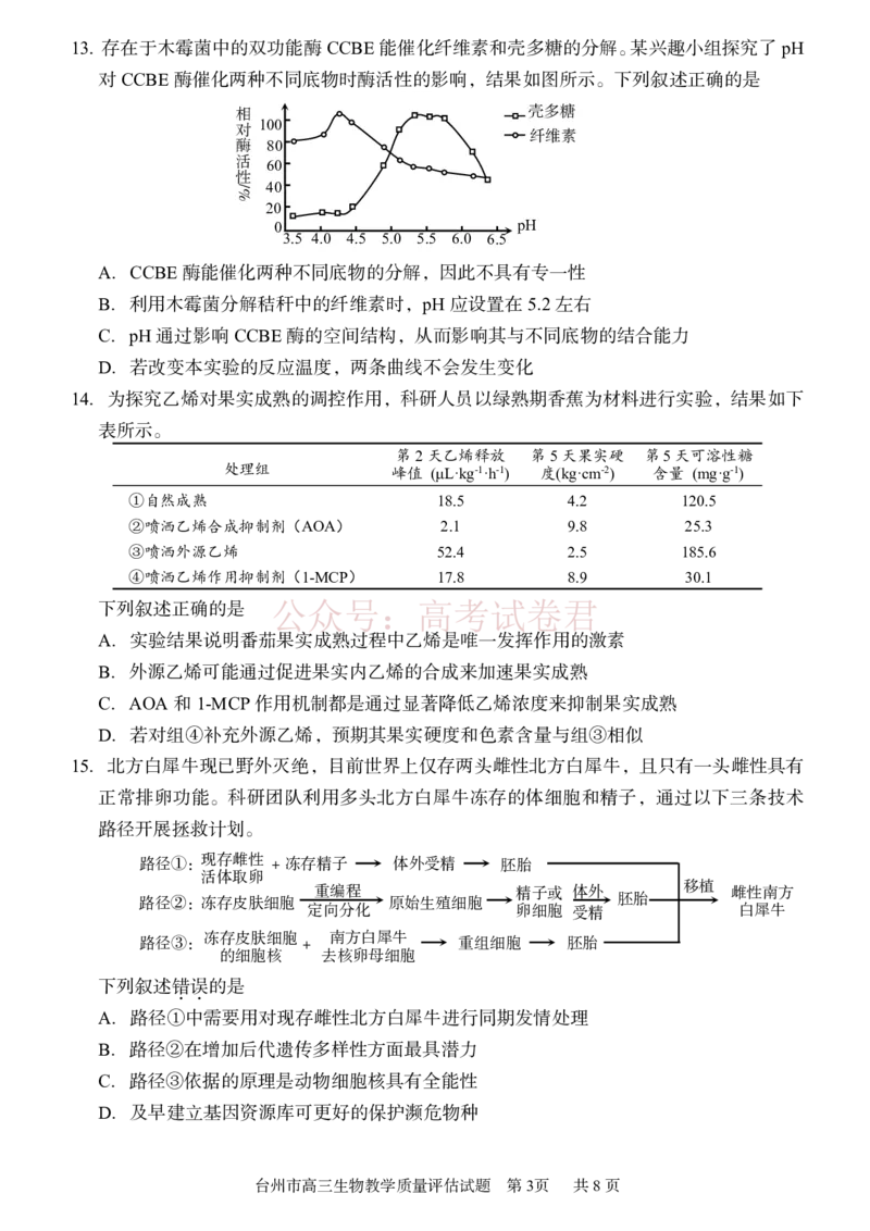 《浙江省台州市2026届高三第二次教学质量评估生物_副本(1)_12.2026年4月全国各地高考模拟卷_2026年4月_2026届浙江台州市高三第二次教学质量评估_06生物_浙江台州市高三第二次教学质量评估》第3页预览