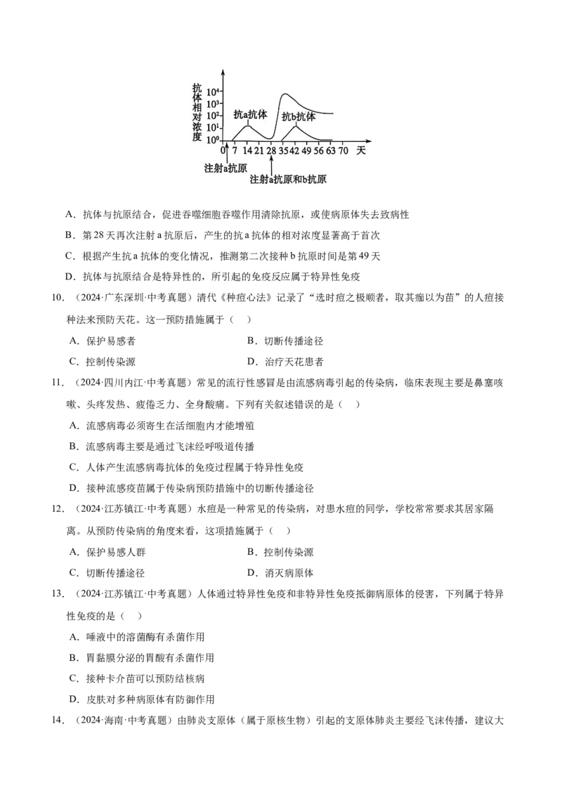 《专题14健康地生活（全国通用）（学生版）_2026年中考真题分类汇编9科_三年（2023-2025）中考生物真题分类汇编（全国通用）-C432》第3页预览