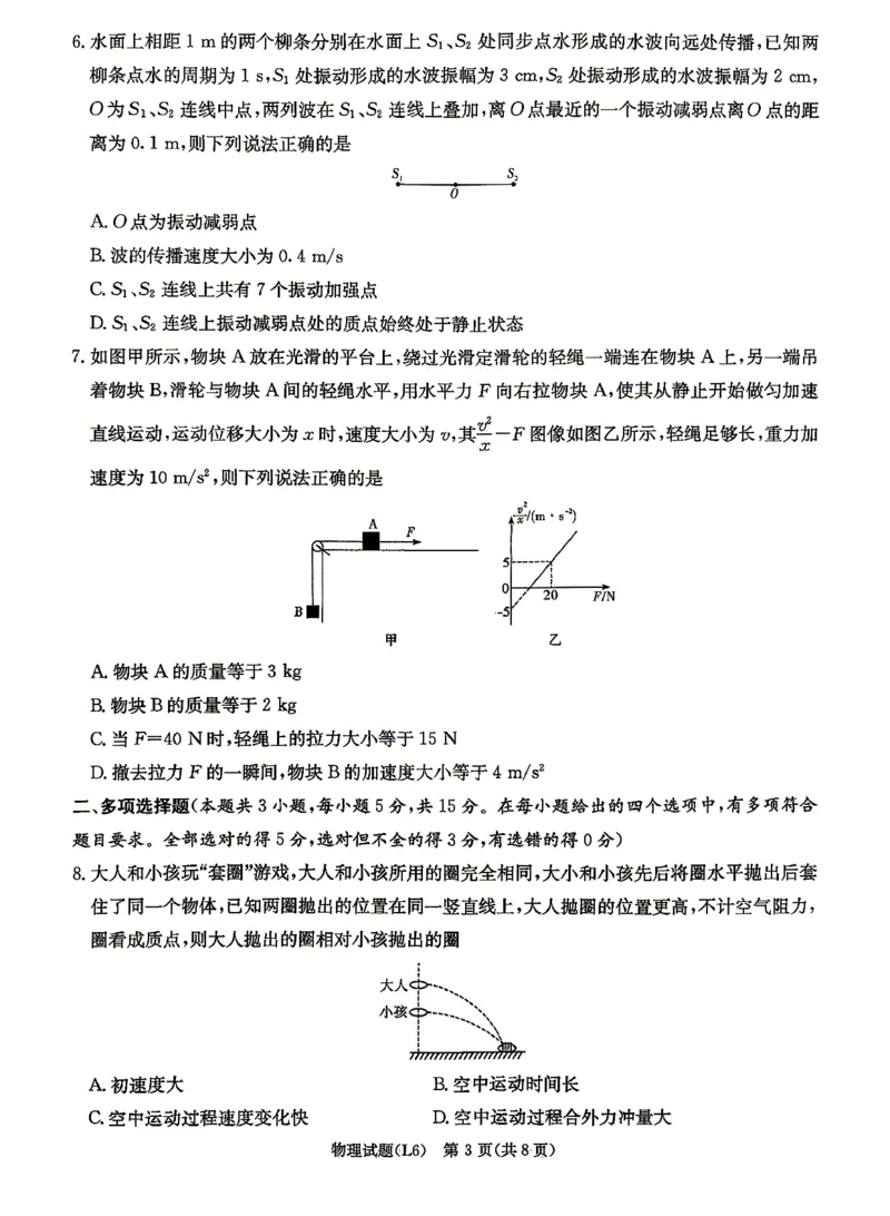 《2026届高三下学期5月联考（L6）物理_2024-2027高三（6-6月题库）_2026年05月高三试卷_260522湖南省2026届高三下学期5月联考（L6）（全科）》第3页预览