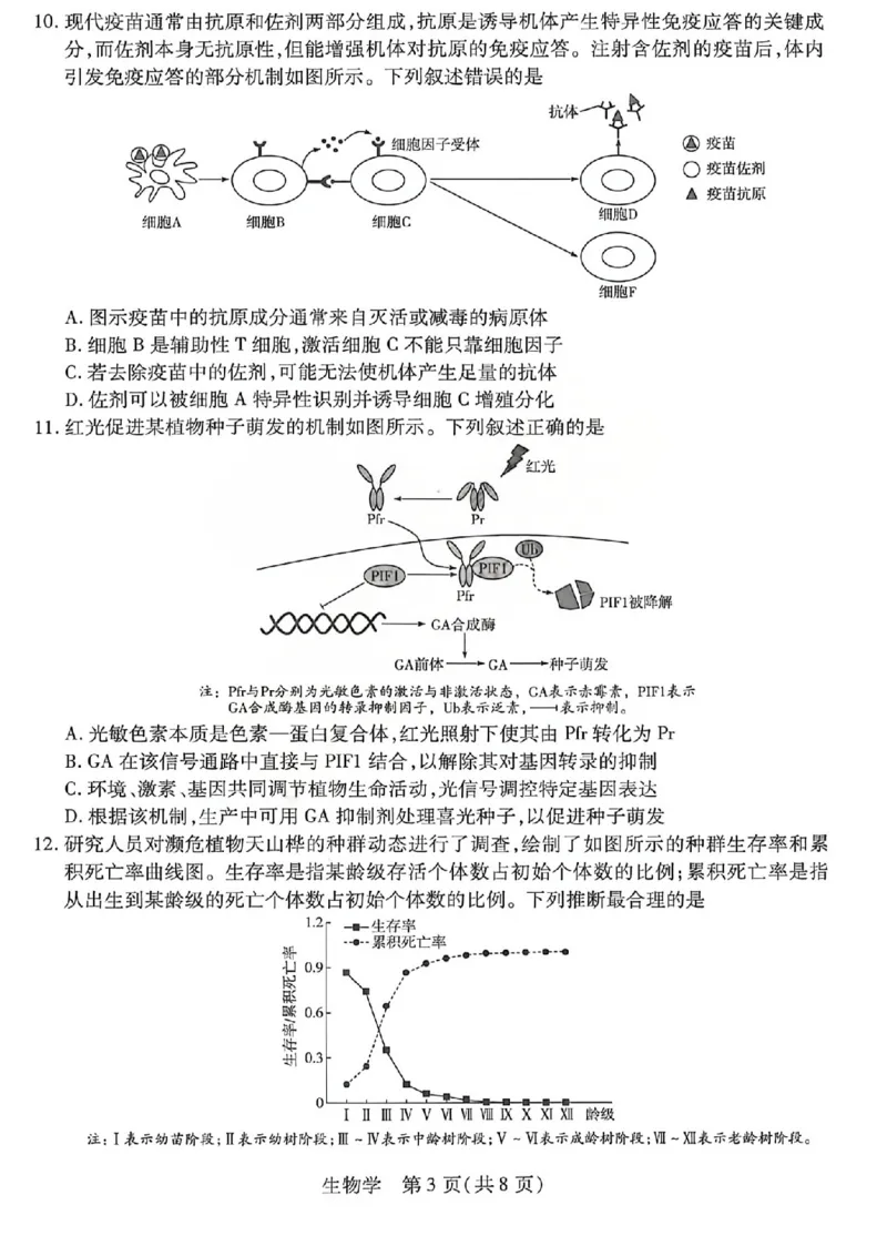 《2026年5月高三年级模拟高考测试生物_2024-2027高三（6-6月题库）_2026年05月高三试卷_260512山西省晋中市2026年5月高三年级模拟高考测试（晋中三模）（全科）》第3页预览