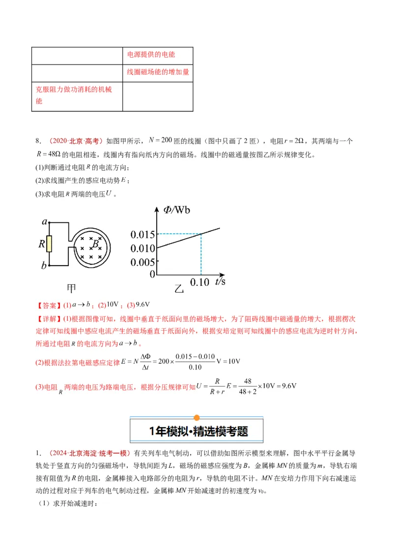 《专题19电磁学计算（教师版）_北京高考全科_物理_五年（2020-2024）高考物理真题分类汇编（北京专用）》第9页预览