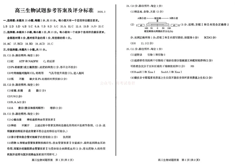 《山东省滨州市2026届高三年级一模考试生物答案_12.2026年4月全国各地高考模拟卷_2026届山东省滨州市高三一模考试_06生物2026届山东省滨州市高三一模考试》第1页预览
