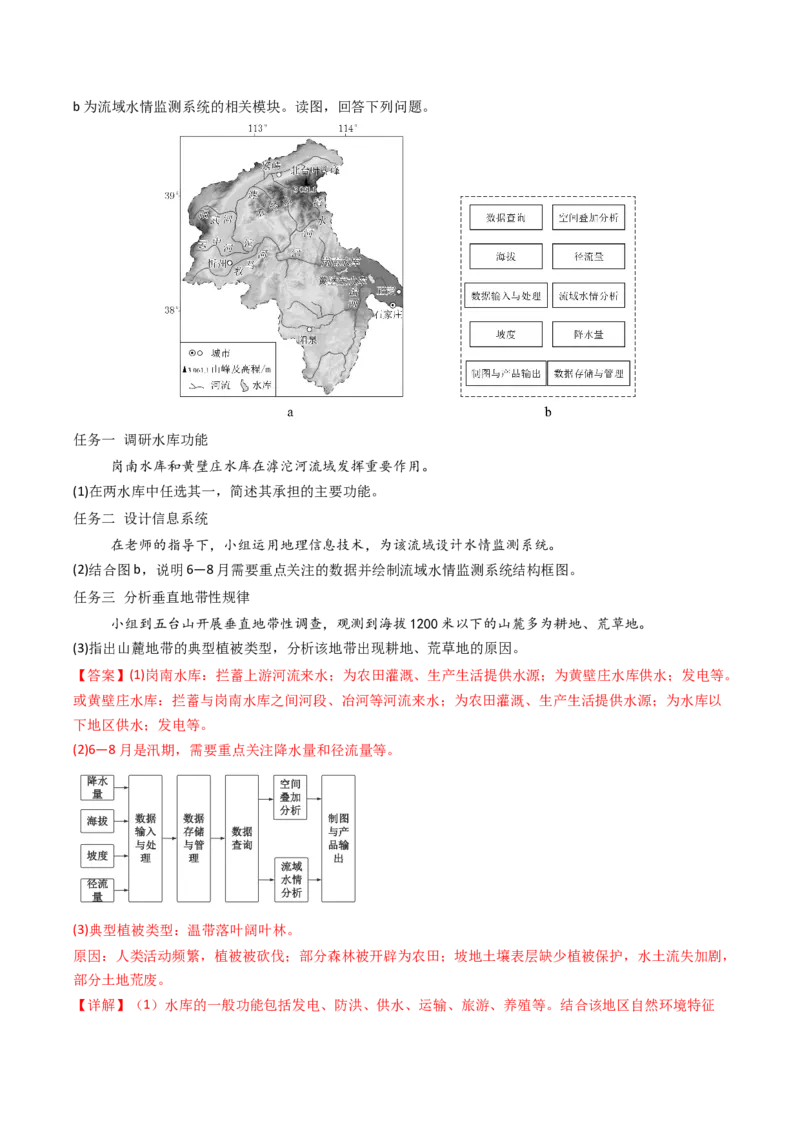 《专题07自然灾害与地理信息技术（北京专用）（教师版）_北京高考全科_地理_五年（2021-2025）高考地理真题分类汇编（北京专用）》第4页预览