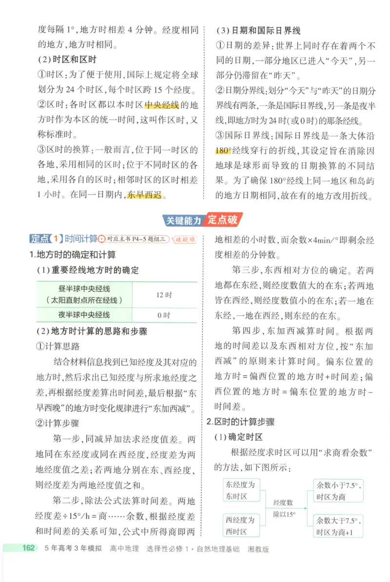《疑难破XJ地理_2026版53五年高考三年模拟高中同步练习选择性必修一二三电子版3.25秋-高中53同步练习册_09.地理_53同步地理选修1XJ》第8页预览