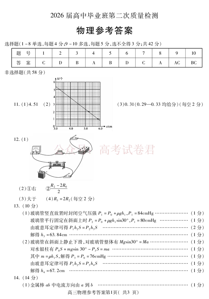 《安徽省铜陵、黄山、宣城（三市二模）2026届高三4月份质量检测物理参考答案（定稿）(1)_12.2026年4月全国各地高考模拟卷_2026年4月_2026届安徽省三市高三4月份质量检测全科》第1页预览