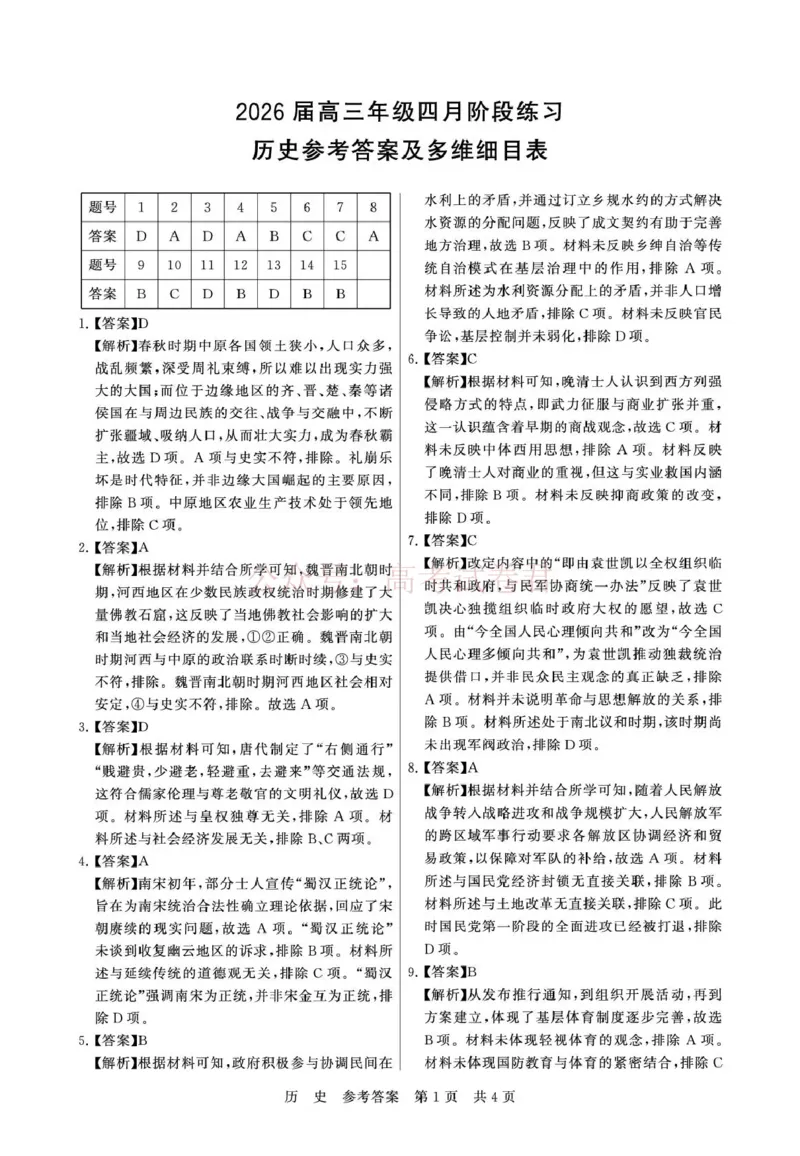 《八省T8联考2026届高三年级四月阶段练习历史答案_副本(1)_12.2026年4月全国各地高考模拟卷_2026年4月_2026届山西T8联考高三下学期4月联合测评全科》第1页预览