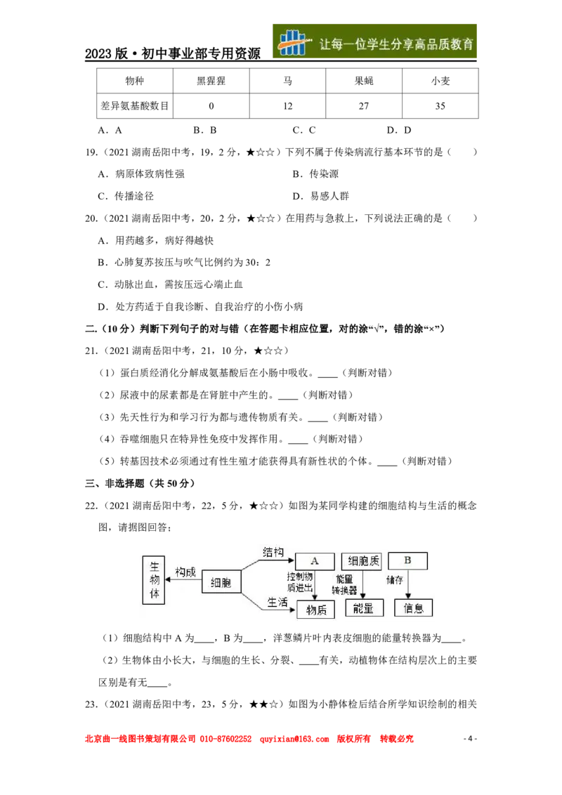 《生物——湖南省岳阳市pdf版，含答案全解全析_12.2026年4月全国各地高考模拟卷_2026版初中金考卷•45套中考试卷汇编系列合集_全国版中考真题(1)_各省市《历年中考真题》2013-2024(10)》第5页预览