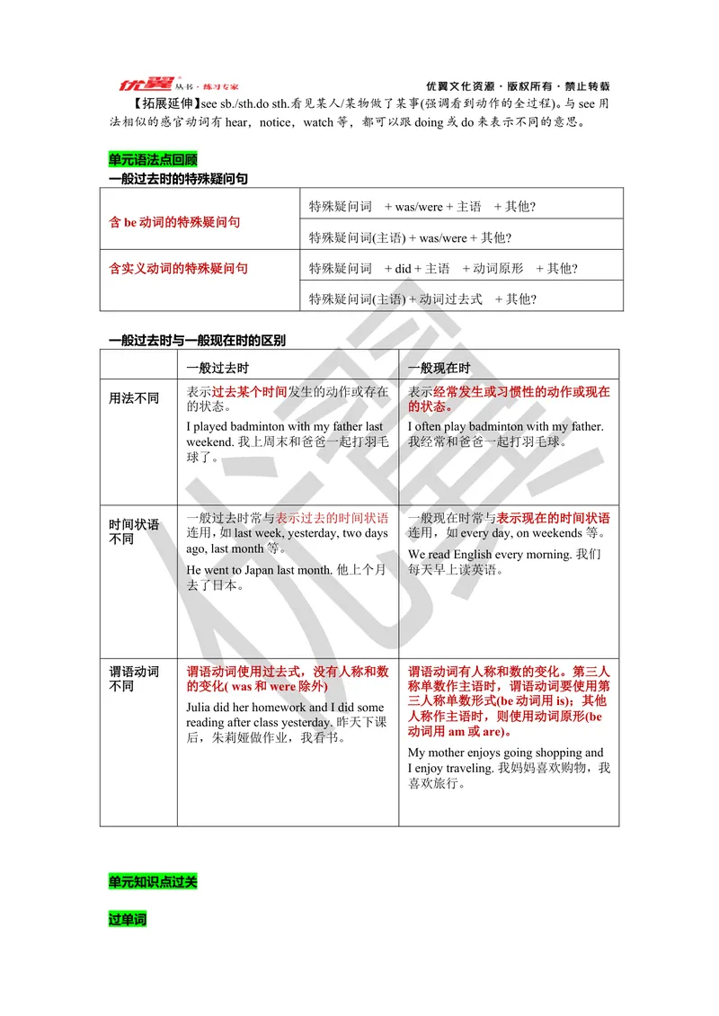 《Unit12复习课件学生版_初中英语789_最新人教版英语七年级下册_七下英语旧版_人教版英语七年级下册教学资料（优翼）_人教版英语七年级下册(RJ)--7.单元复习课件_七下unit12》第4页预览