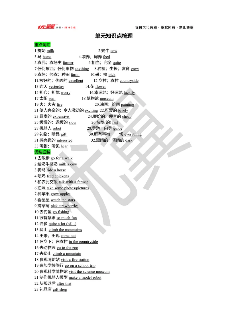 《Unit11复习课件教师版_初中英语789_最新人教版英语七年级下册_七下英语旧版_人教版英语七年级下册教学资料（优翼）_人教版英语七年级下册(RJ)--7.单元复习课件_七下unit11》第1页预览
