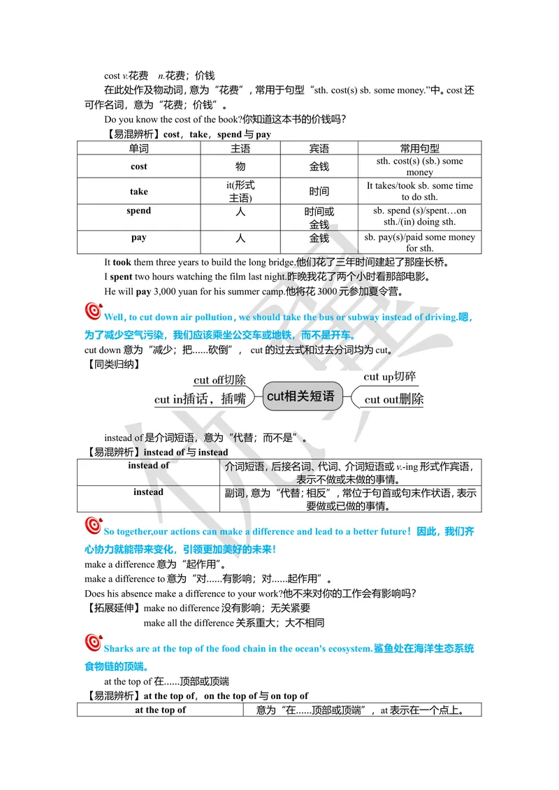 《unit13复习课件老师版_初中英语789_26秋最新人教版英语九年级上册_26秋人教九上_39、赠送其它资料_旧版资料_7.复习课件_九英下(RJ)--单元复习课件_unit13》第3页预览