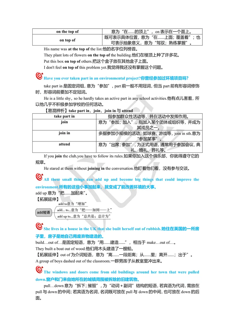 《unit13复习课件老师版_初中英语789_26秋最新人教版英语九年级上册_26秋人教九上_39、赠送其它资料_旧版资料_7.复习课件_九英下(RJ)--单元复习课件_unit13》第4页预览