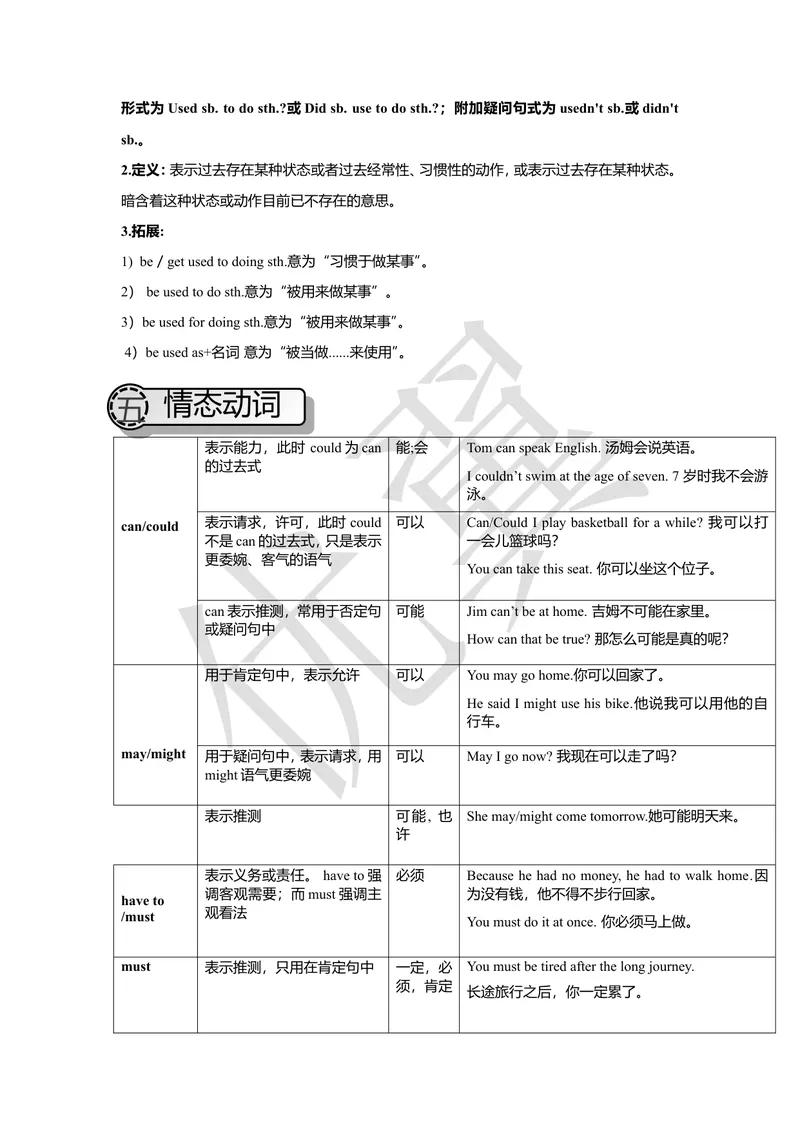 《unit13复习课件老师版_初中英语789_26秋最新人教版英语九年级上册_26秋人教九上_39、赠送其它资料_旧版资料_7.复习课件_九英下(RJ)--单元复习课件_unit13》第7页预览