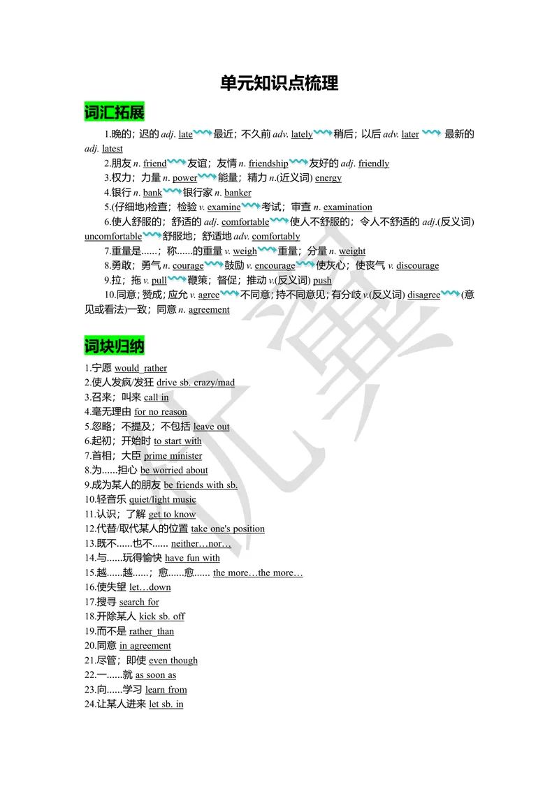 《unit11复习课件老师版_初中英语789_26秋最新人教版英语九年级上册_26秋人教九上_39、赠送其它资料_旧版资料_7.复习课件_九英下(RJ)--单元复习课件_unit11》第1页预览
