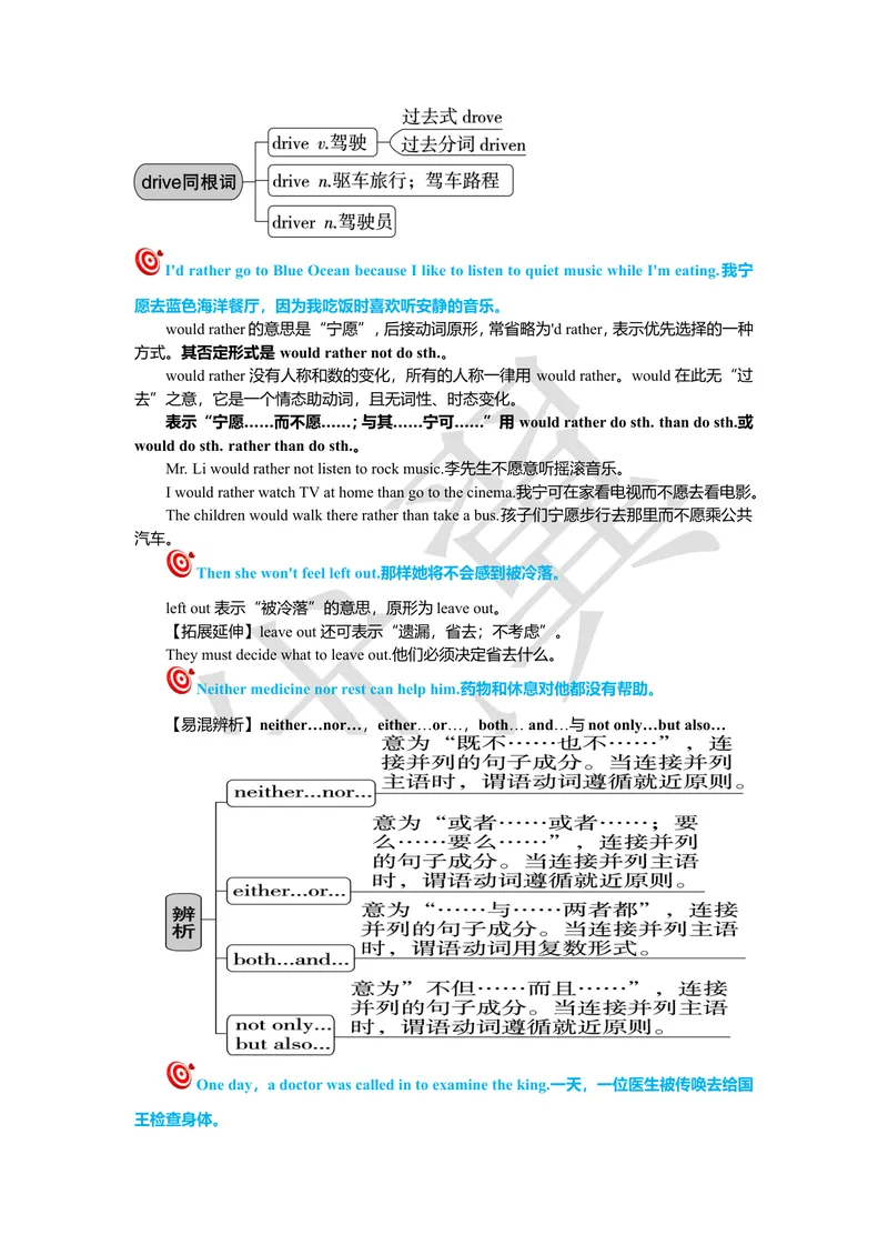 《unit11复习课件老师版_初中英语789_26秋最新人教版英语九年级上册_26秋人教九上_39、赠送其它资料_旧版资料_7.复习课件_九英下(RJ)--单元复习课件_unit11》第3页预览